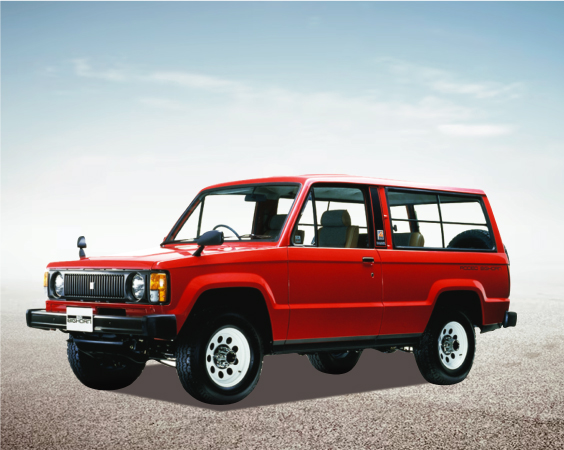 Isuzu India - company Overview